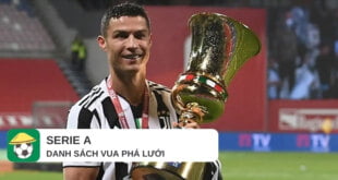 Danh sách vua phá lưới Serie A (Ý) từ 1923 - 2020