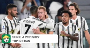 top ghi bàn serie A 2021 2022