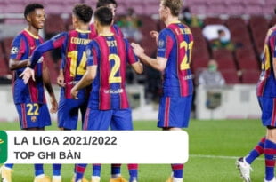 top ghi bàn la liga 2021 2022