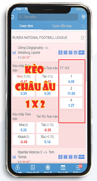 kèo châu âu số đỏ casino