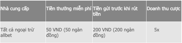 bk8 tặng 50k trải nghiệm đặt cược