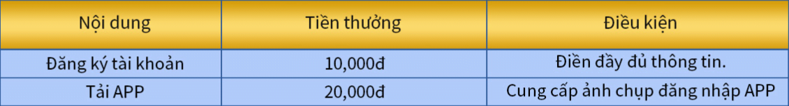 vb68 tặng 30k miễn phí