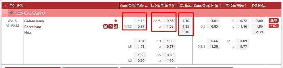 VWIN Soi Kèo Galatasaray Vs Barcelona