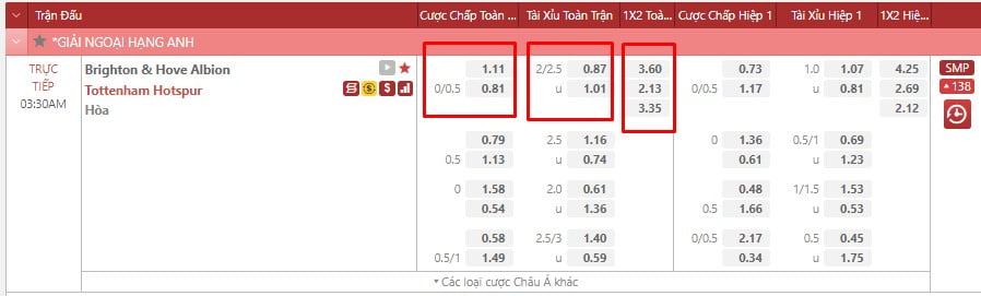 VWIN Soi Kèo Tottenham và Brighton 2h30 ngày 17-3