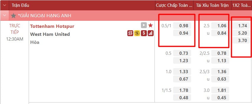 VWIN Soi kèo Tottenham và West 2