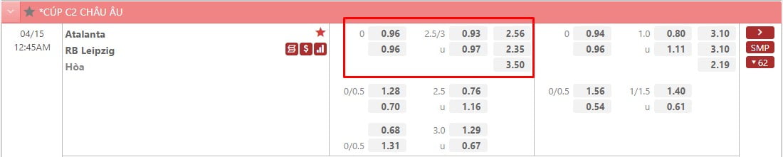 VWIN Soi Kèo Atalanta và RB Leipzig 23:45 Ngày 14-04