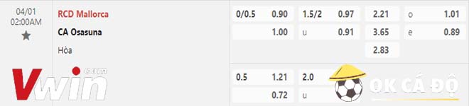Soi kèo Mallorca vs Osasuna 01-04-2023 3