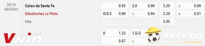 Soi kèo Colon vs Estudiantes 14-06-2023 3-min